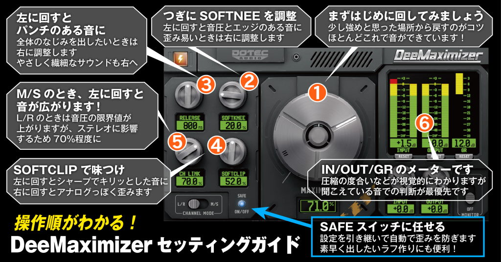 操作順がわかる！DeeMaximizer セッティングガイド