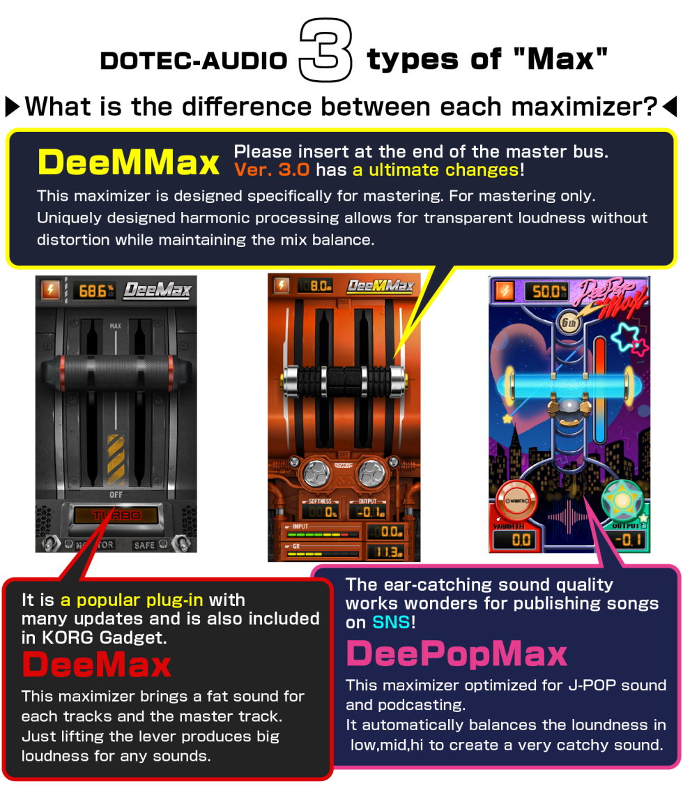 DOTEC-AUDIO 3types of Max