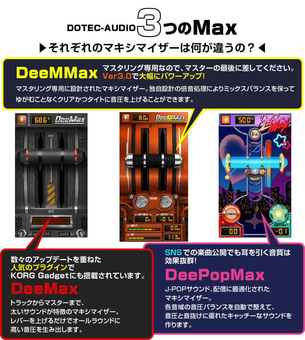 DOTEC-AUDIO 3つのMax